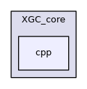 /u/gitlab-xgc/builds/YGMz2TJ8/0/xgc/XGC-Devel/XGC_core/cpp