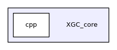 /u/gitlab-xgc/builds/YGMz2TJ8/0/xgc/XGC-Devel/XGC_core